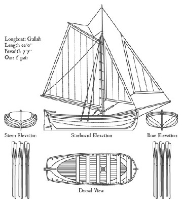 The Gullah Launch Plans