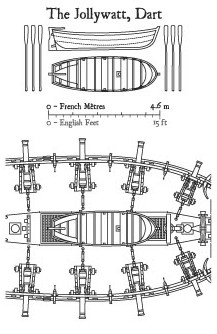 The Jollywatt Launch Plans