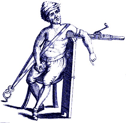 Using Frekes' Commander on Luxated Shoulder