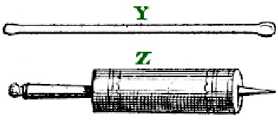 Syringe and Probe, Dionis