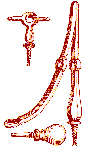 Remora Tool by Fabry