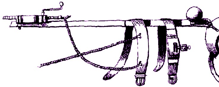 Shoulder Reducing Device
