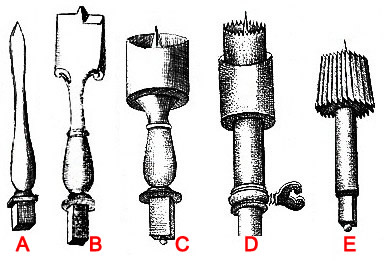 Trepan Blades, Guillemeau
