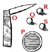 Cautery Lancet, Linen, Stopples