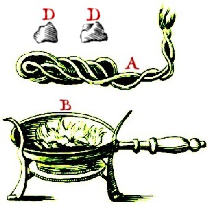 Chafing Dish, Lights & Cotton