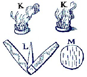 Cupping Procedure Tools Pare