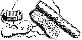 Dressings 12-15, Complex Fracture, Le Clerc