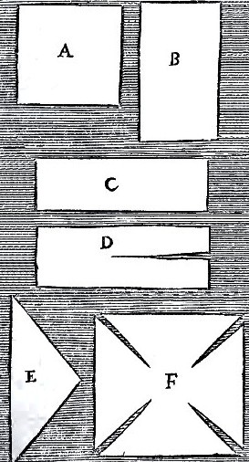 Of Compresses Table 6 A-F by Pierre Dionis