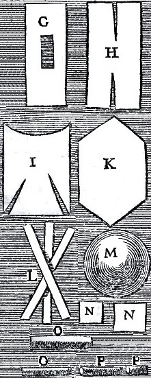 Of Compresses, Table 6 by Pierre Dionis