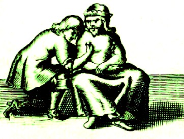 Check a Fracture by Examination