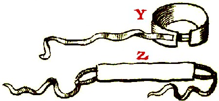 Bandages for Self-Treatment Issues, Dionis