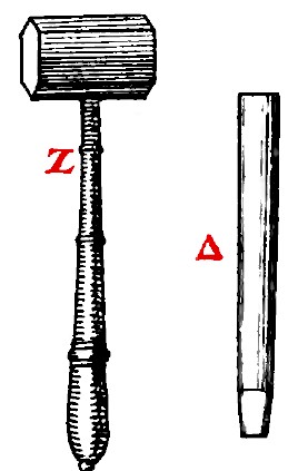 Mallet and Chisel, Dionis