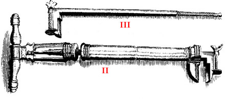 Parrot's Bill Forceps, Scultetus
