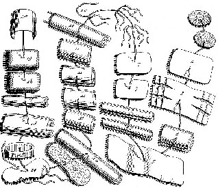 Complex Fracture Dressings