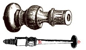 Depressor Lenticular, Scultetus