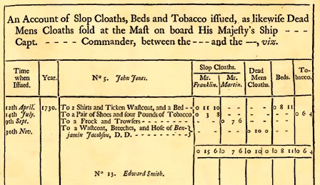 Ship's Slop and Dead Book