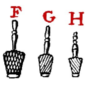 Sizes of Trepan Blades, Dionis