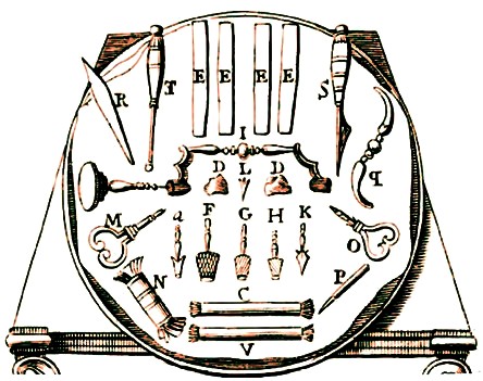 Trepanning Tools, Pierre Dionis