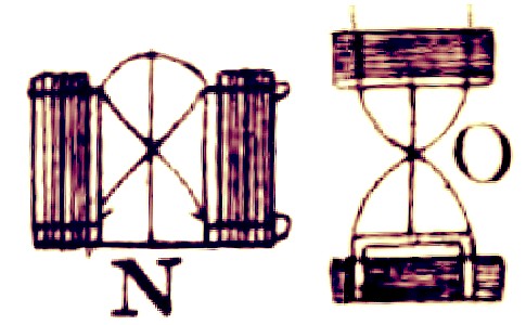 Threaded Sutures by Dionis