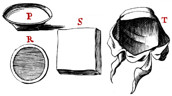 Head Wound Finishing Dressings, Dionis