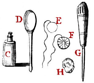 Trepan Membrane Dressings, Dionis