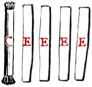 Trepanning Tools Dionis